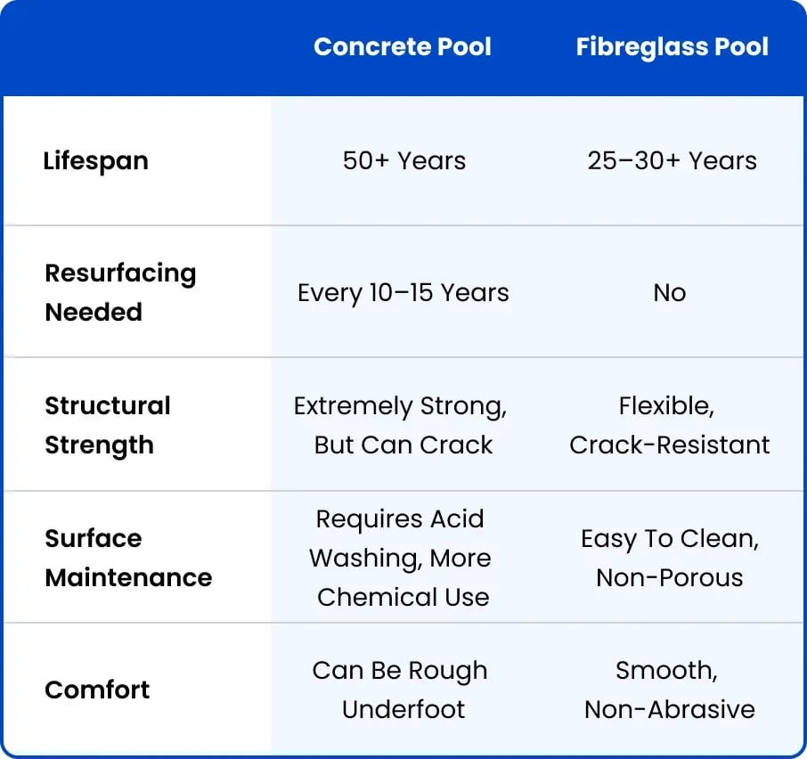 long_term_cost_considerations 2